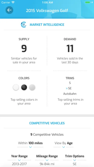 Скриншоты CarStory Appraise