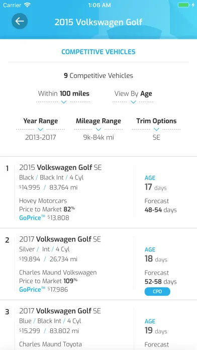 Скриншоты CarStory Appraise