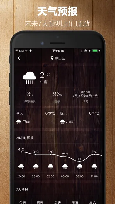 Thermometer-Simple thermometer Screenshots