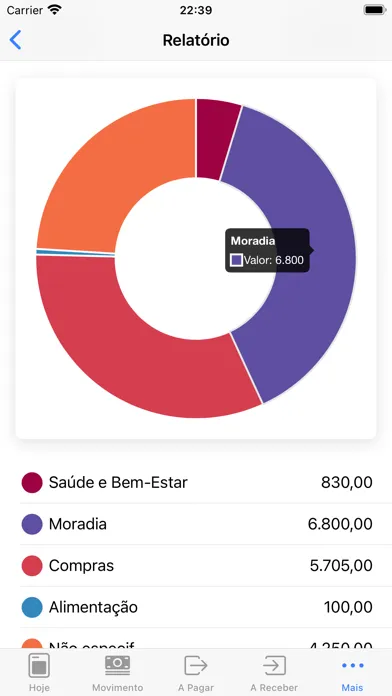 صور Orçamento Pessoal - Finanças