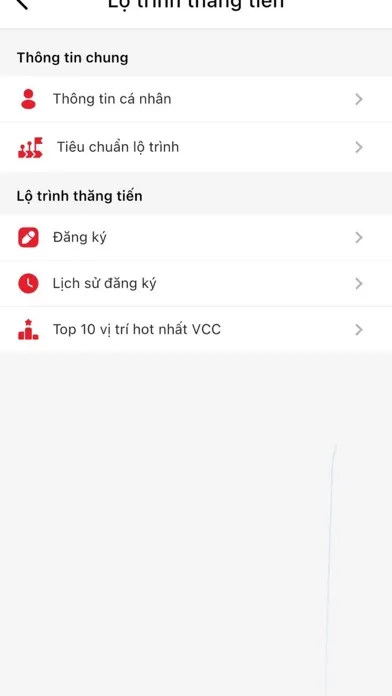 VCC - Hồ sơ điện tử Screenshots
