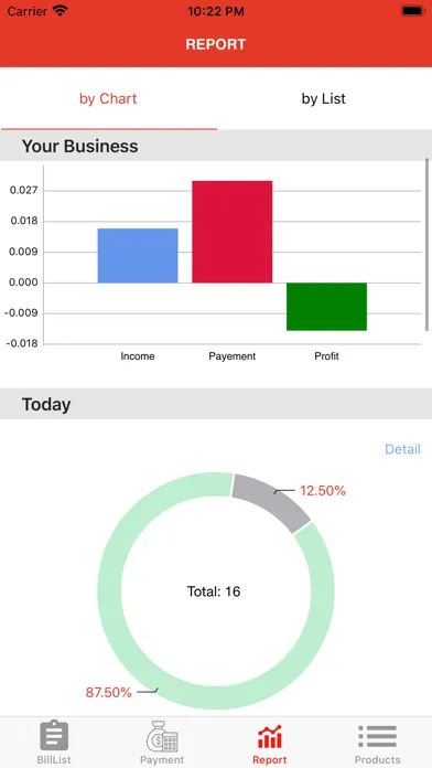 eStore Management应用截图
