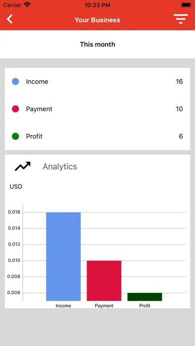 eStore Management应用截图