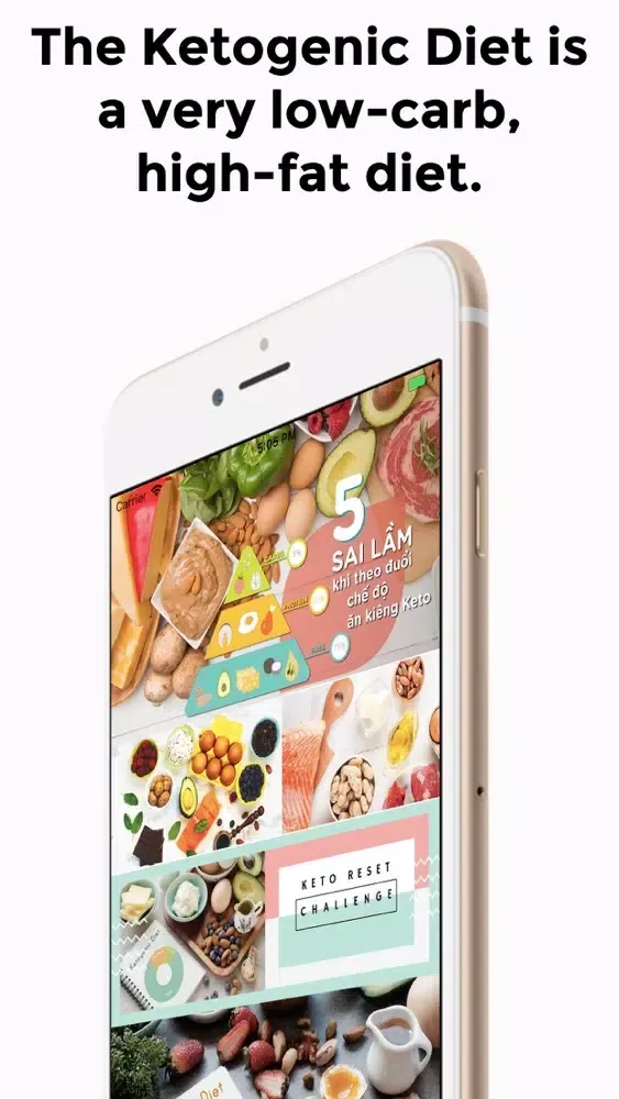Tangkapan layar Keto Diet Planner for Beginner