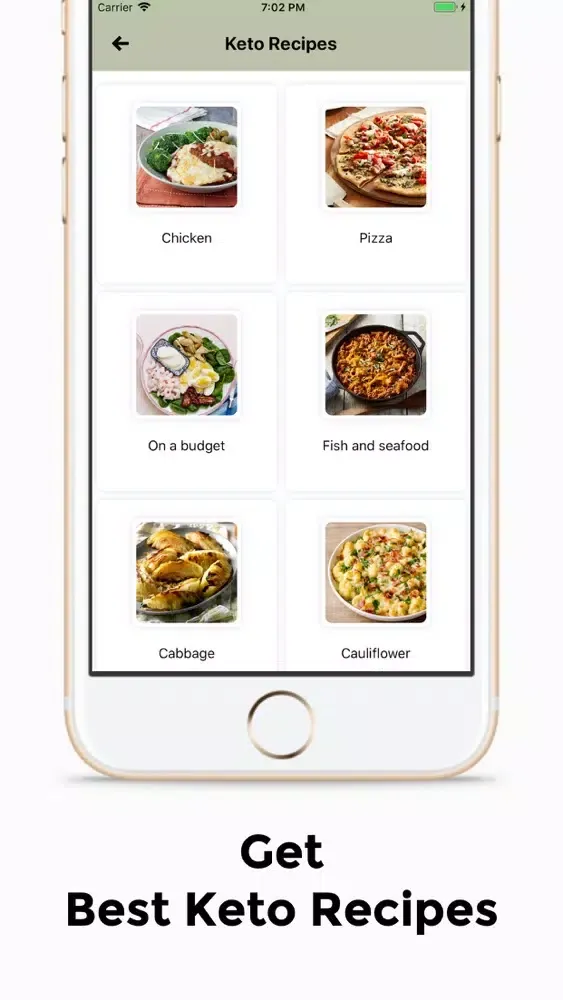 Tangkapan layar Keto Diet Planner for Beginner