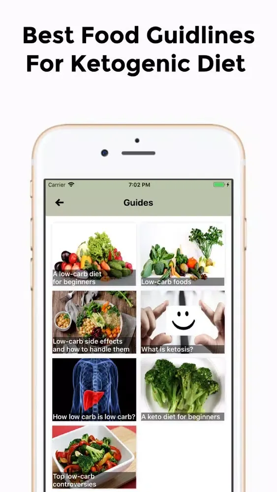 Tangkapan layar Keto Diet Planner for Beginner