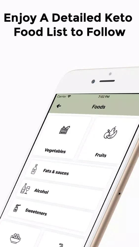 Tangkapan layar Keto Diet Planner for Beginner