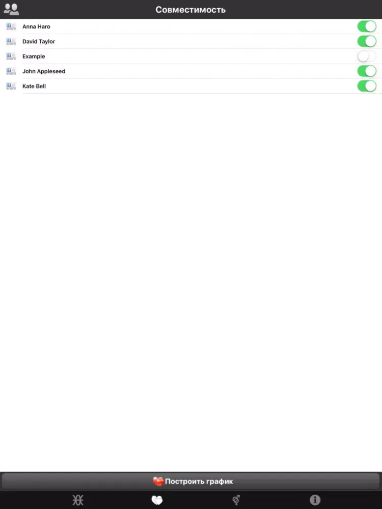 Zrzuty ekranu BioRhythMix iPad 