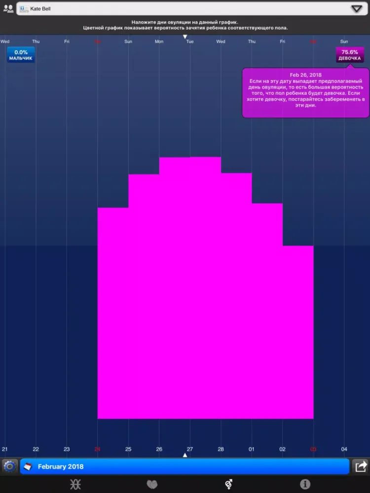 Zrzuty ekranu BioRhythMix iPad 