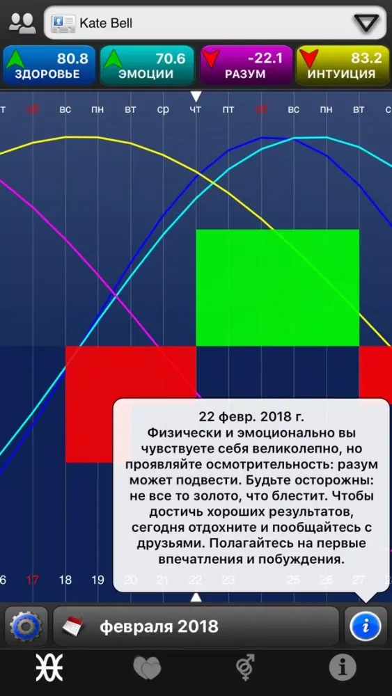 Zrzuty ekranu BioRhythMix