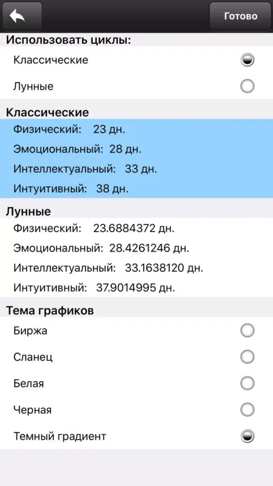 Zrzuty ekranu BioRhythMix