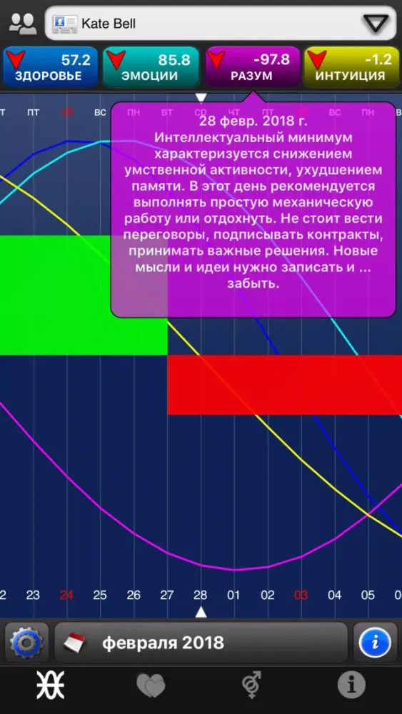 Zrzuty ekranu BioRhythMix