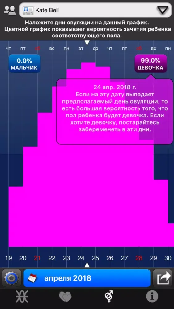 Zrzuty ekranu BioRhythMix