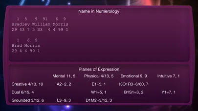 Numerology Calculator HD应用截图
