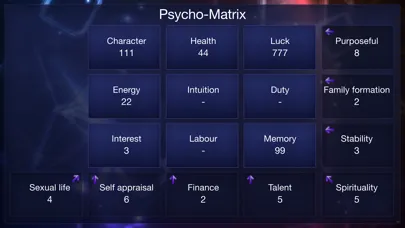Numerology Calculator HD应用截图