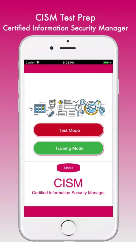 Zrzuty ekranu CISM Mastery Test Prep