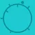 Orbit Rush Crazy Wheel Jumper & Rolling Sky Free
