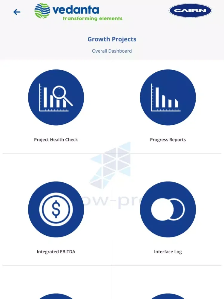 Capturas de pantalla de Cairn Growth Project iPad 