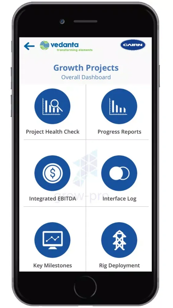 Capturas de pantalla de Cairn Growth Project