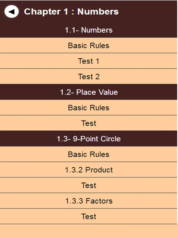 Best Vedic math iPad  스크린샷