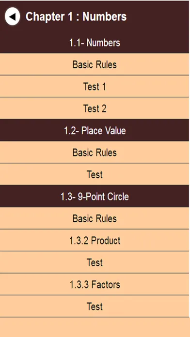 Best Vedic math 스크린샷