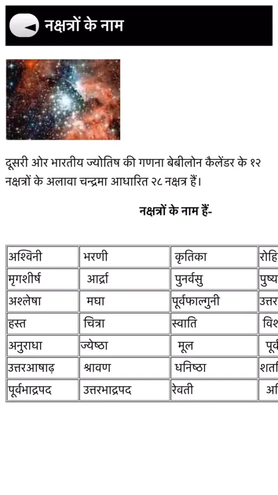 vedic upchar ka khazana স্ক্রিনশট