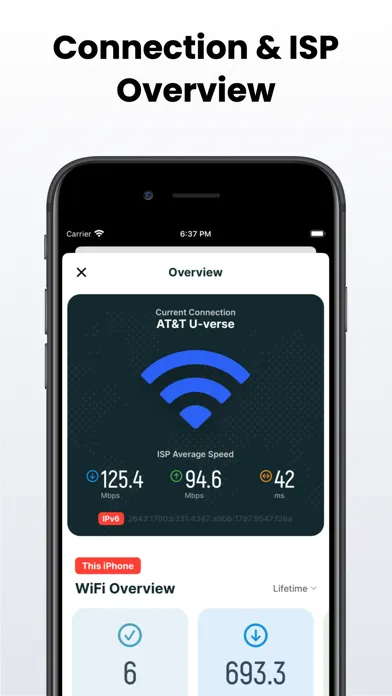 Tangkapan layar Speed Test SpeedSmart Internet