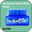 Veepeak mini OBD2 Scan guide
