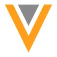 Veeva Global Events