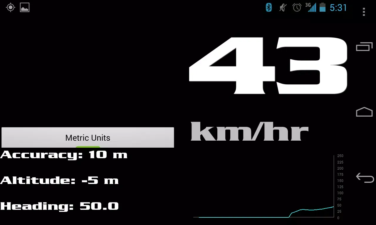Tangkapan layar Basic GPS Speed-O