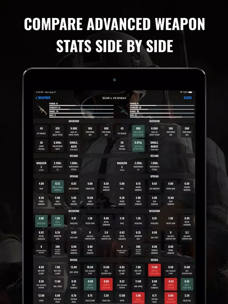 PUBG Mobile Guide: UC Lite Map iPad  スクリーンショット