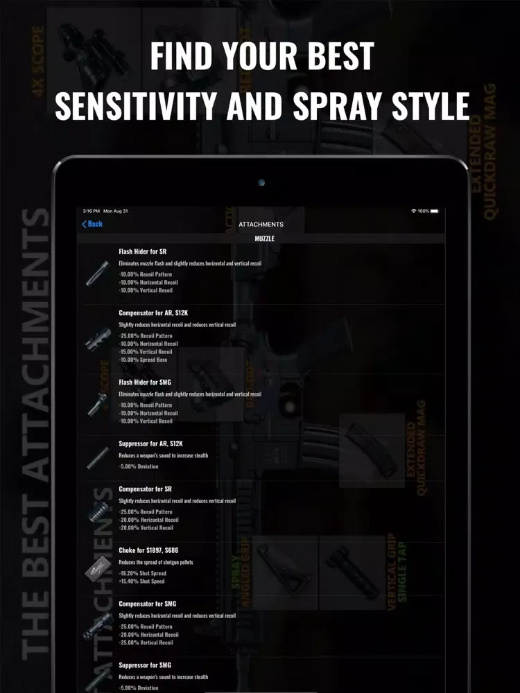 PUBG Mobile Guide: UC Lite Map iPad  スクリーンショット