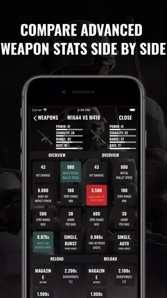 PUBG Mobile Guide: UC Lite Map スクリーンショット