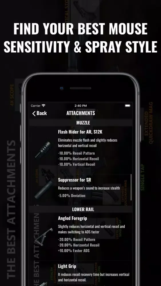 PUBG Mobile Guide: UC Lite Map スクリーンショット