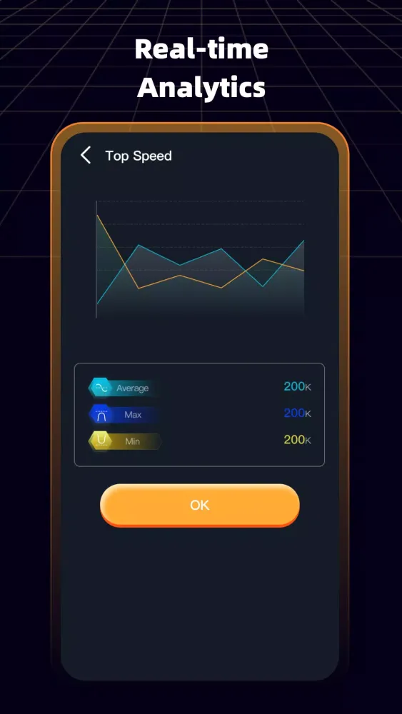 Velocity Proxy: Network speed Ekran Görüntüleri