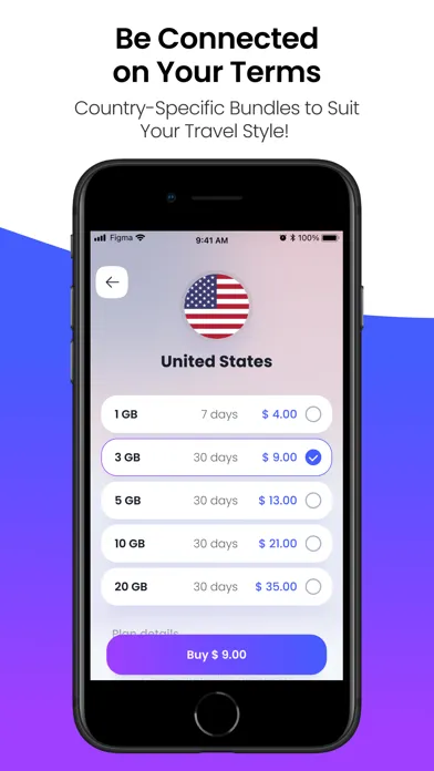 Capturas de pantalla de VeloeSIM: Instant Travel eSIM