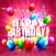 Birthday Greeting Cards Maker