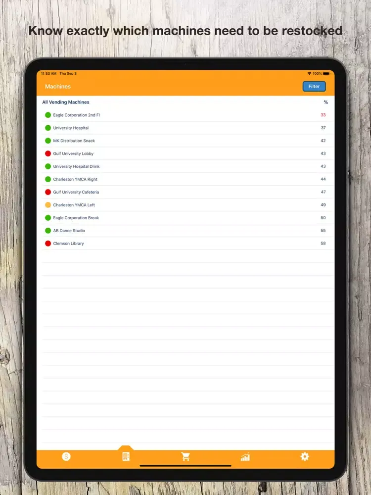 Vend360 iPad  سکرین شاٹس