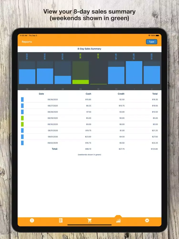 Vend360 iPad  سکرین شاٹس