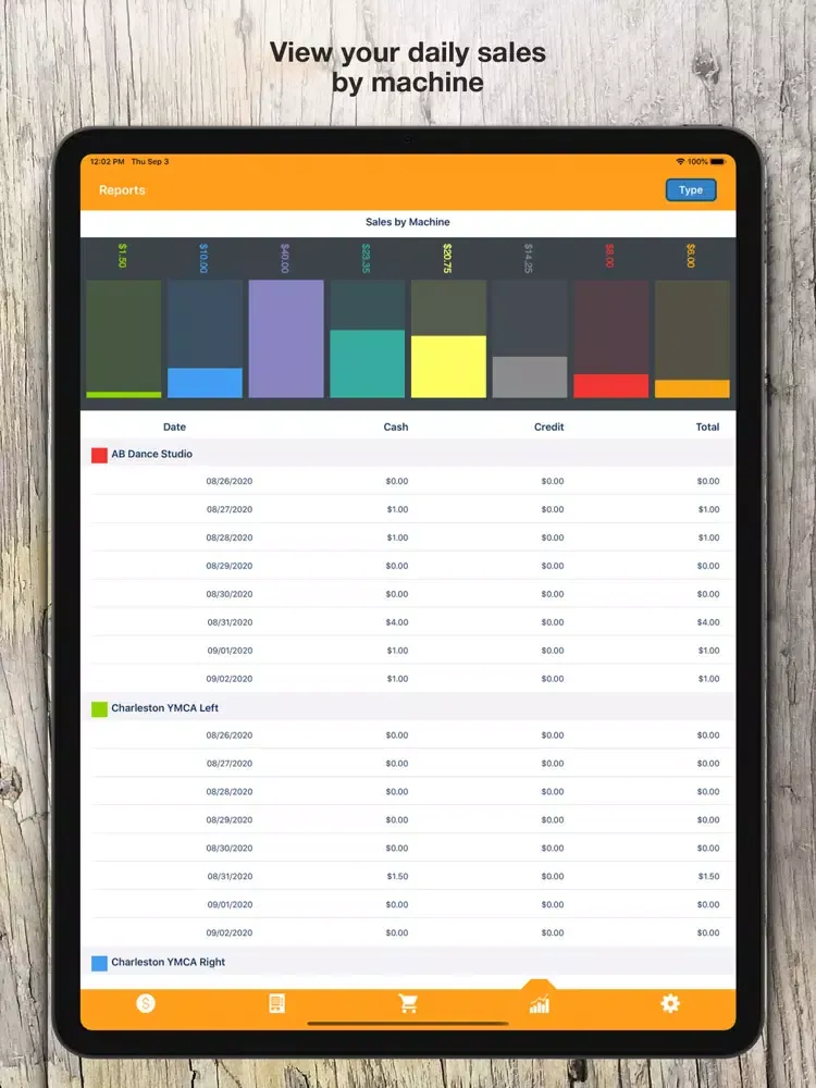 Vend360 iPad  سکرین شاٹس