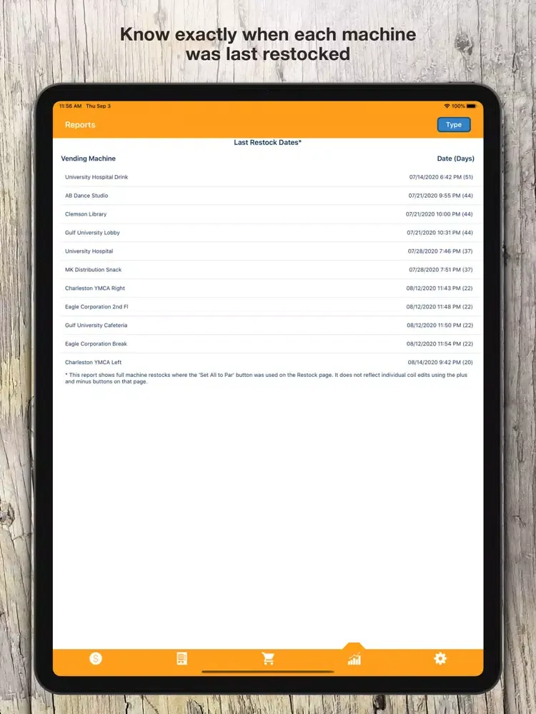 Vend360 iPad  سکرین شاٹس