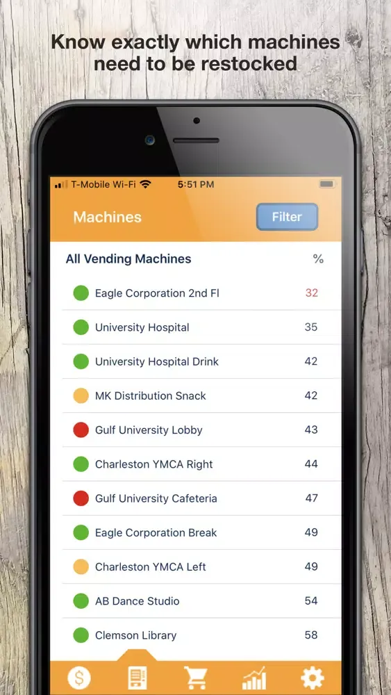Vend360 سکرین شاٹس