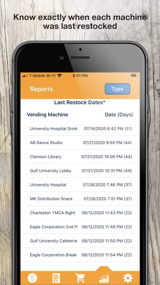 Vend360 سکرین شاٹس