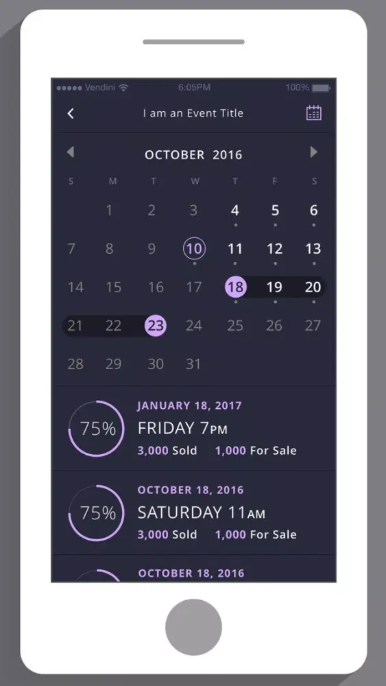 Ảnh chụp màn hình của Sales Spotlight