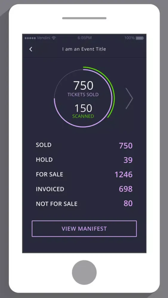Ảnh chụp màn hình của Sales Spotlight