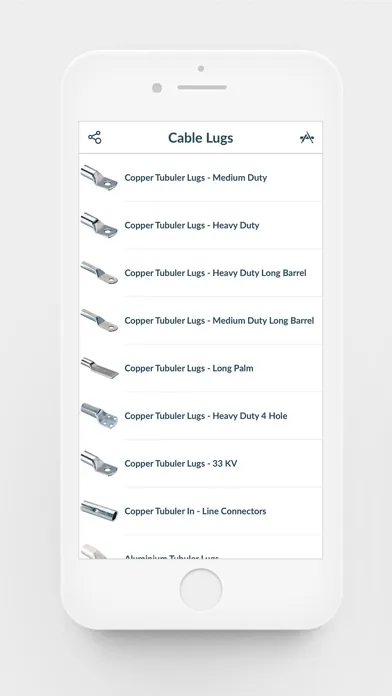 صور Cable Lugs & Connectors