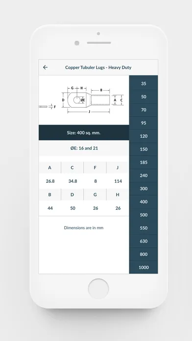 صور Cable Lugs & Connectors
