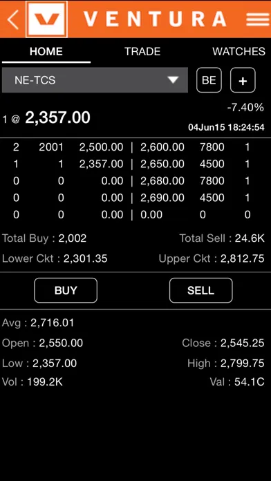 Tangkapan skrin Ventura Wealth