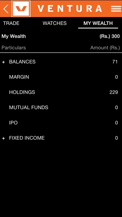 Tangkapan skrin Ventura Wealth
