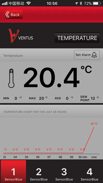 Ventus Weather Station Ekran Görüntüleri